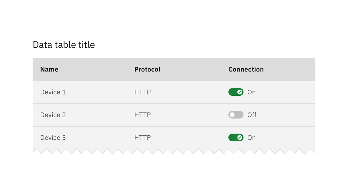 Example image of small toggles within a data table. Example image of small toggles within a data table.